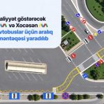 BMT Baş Assambleyasının yüksək səviyyəli həftəsi Nyu-Yorkda başlayır